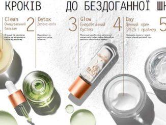 Лінійка Distillery